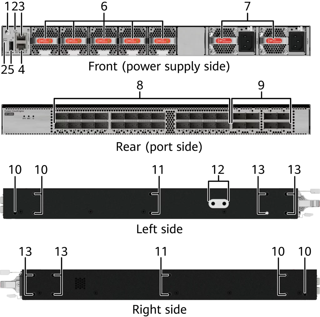 Taxa de transmissão de 10/100/1000Mbps CloudEngine montado em rack XH9100 Series Data Center Switches XH9110-24BQ8DQ 1