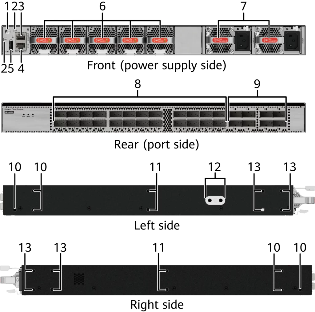 Interruptor de rede de 24 portas XH8110-24BQ8DQ com portas 200GE QSFP56 e 8 portas 400GE QSFP-DD 1